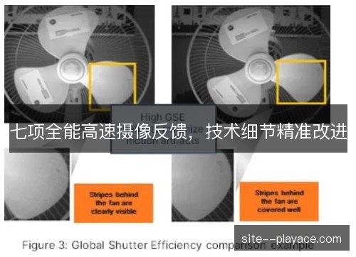 七项全能高速摄像反馈，技术细节精准改进